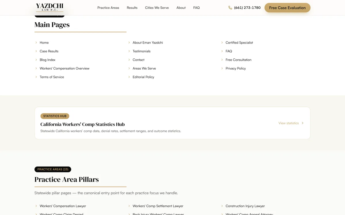 The flagship build's public site map — practice areas, statutes, and hundreds of city pages